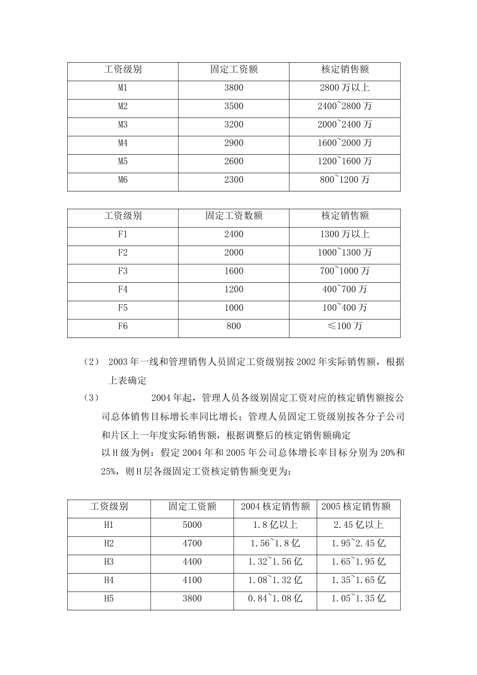 中联重科营销系统薪酬激励方案2.doc_第3页