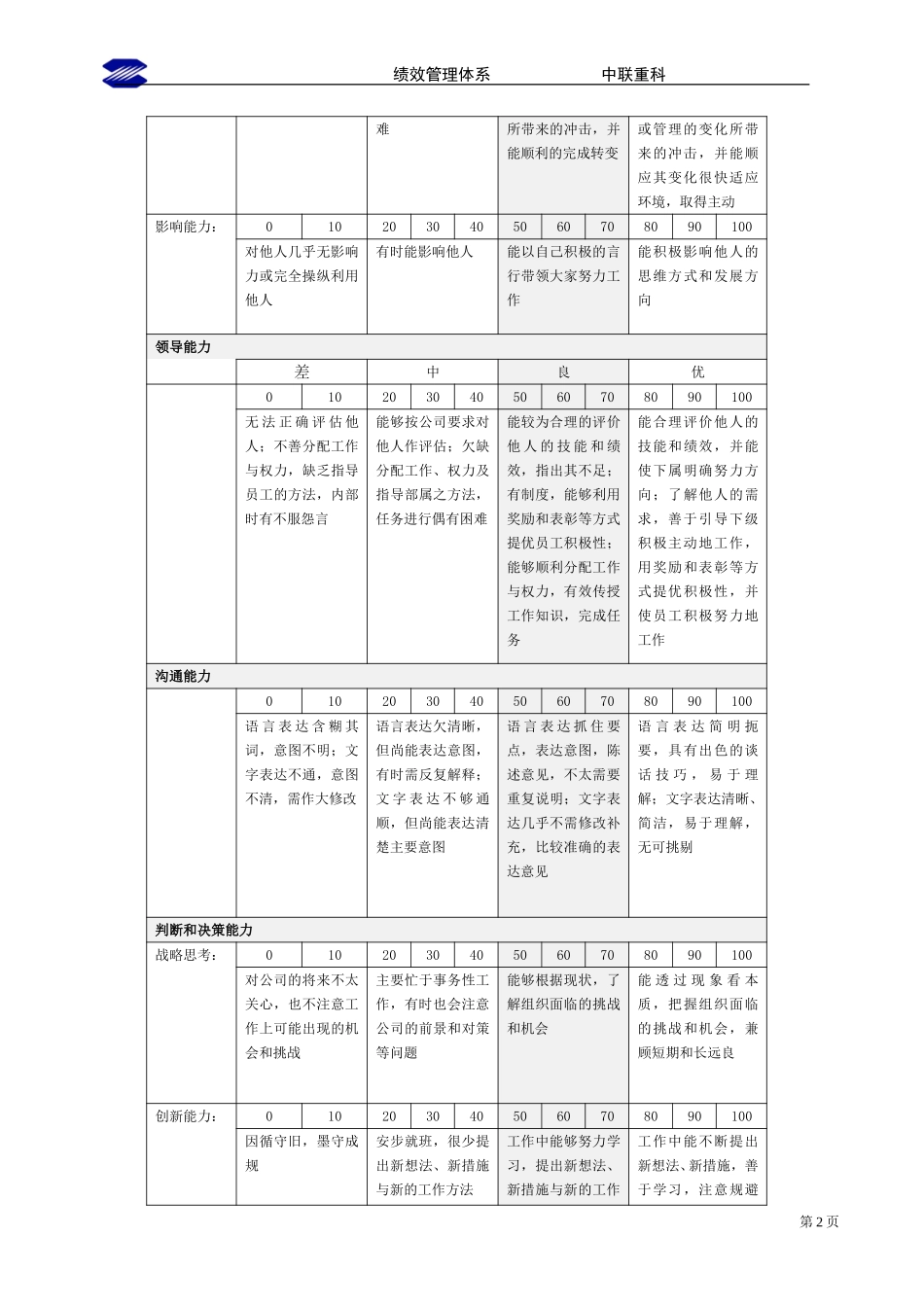 112_2-能力指标注释表.doc_第2页