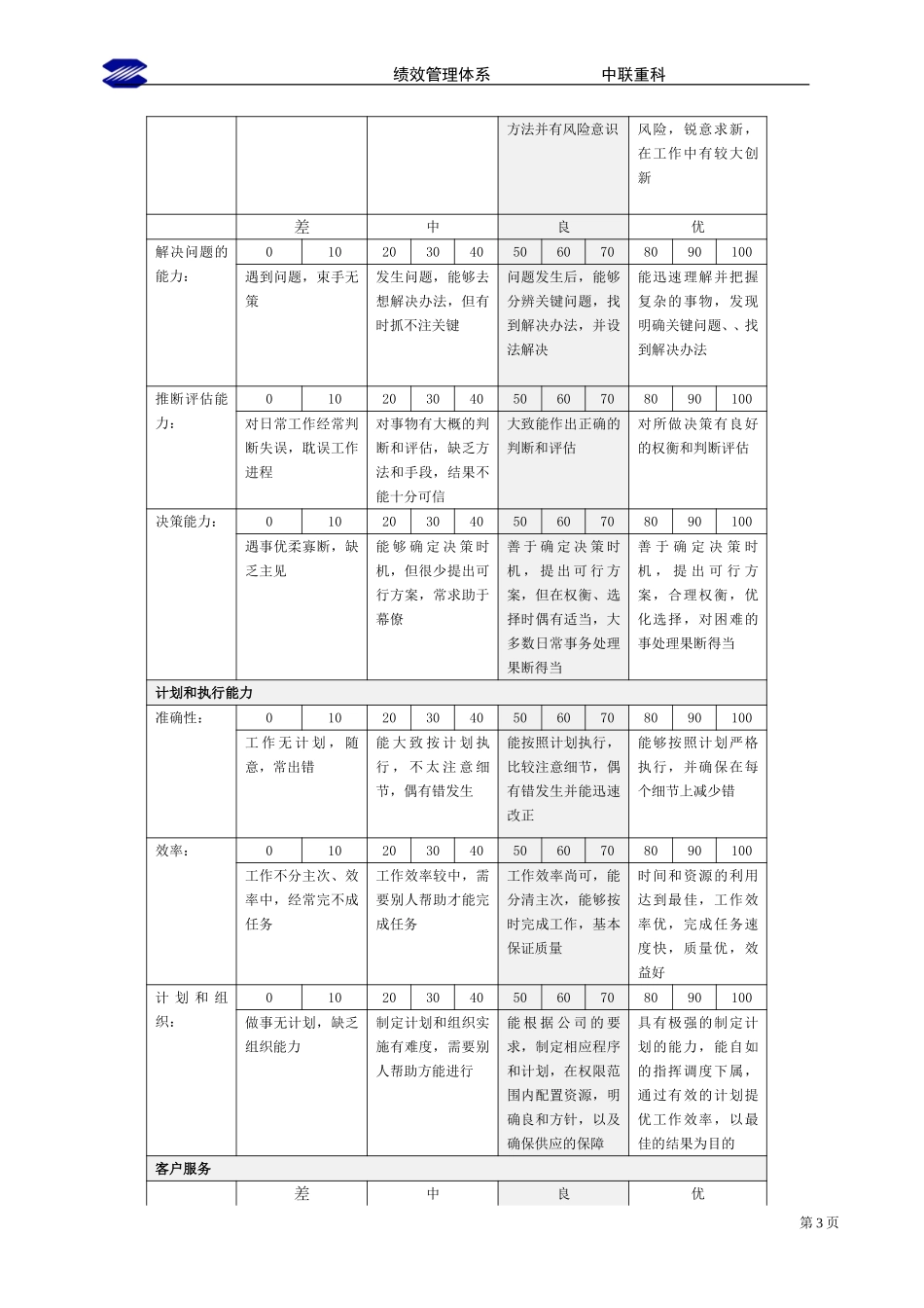 112_2-能力指标注释表.doc_第3页