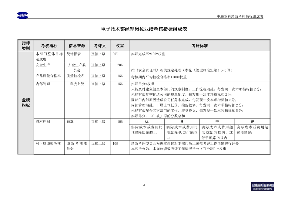 电子技术部绩效考核指标.doc_第3页