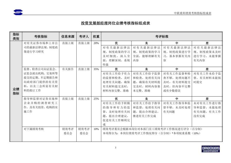 投资发展部绩效考核指标.doc_第3页