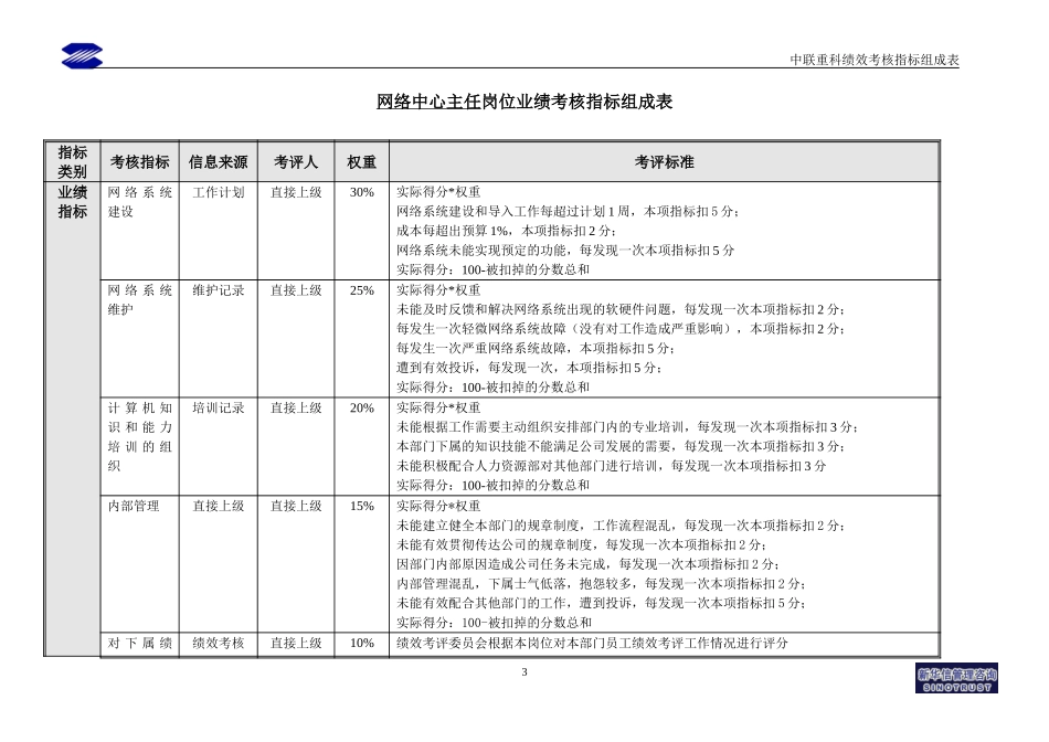 网络中心绩效考核指标.doc_第3页