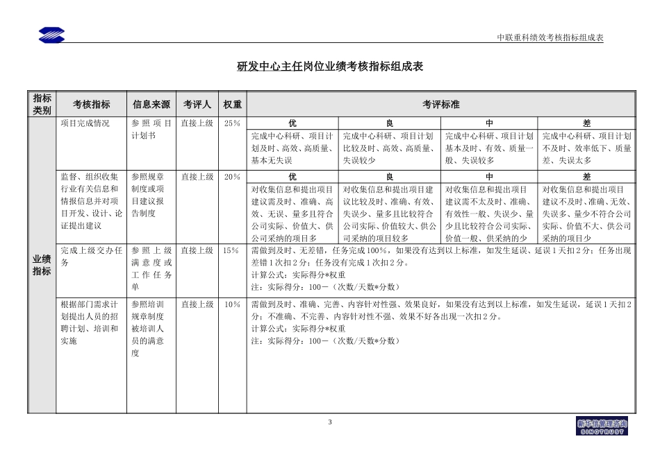 研发中心绩效考核指标.doc_第3页