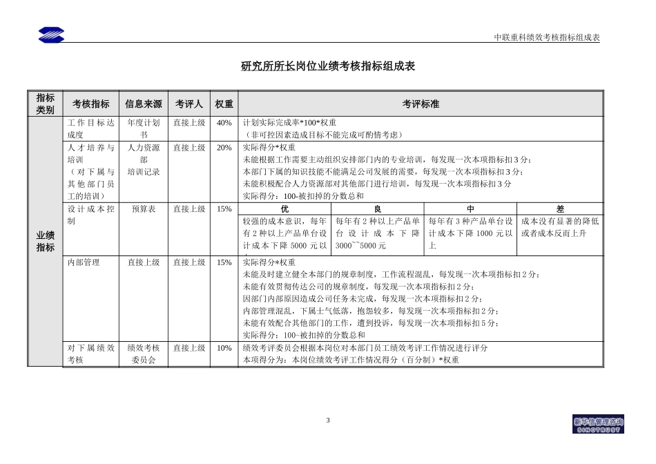 研究所绩效考核指标.doc_第3页
