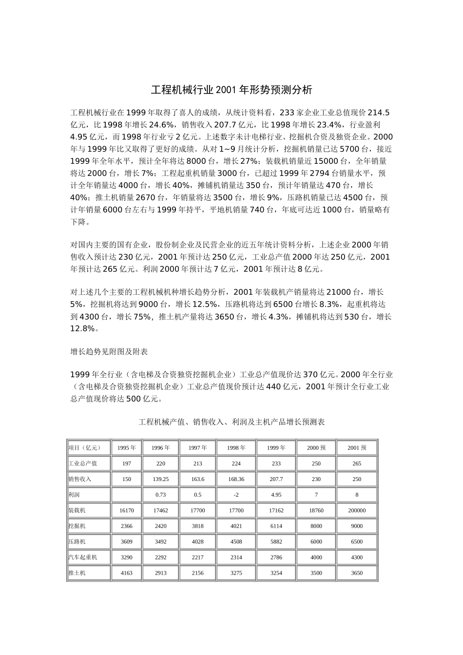 工程机械行业2001年形势预测分析.doc_第1页