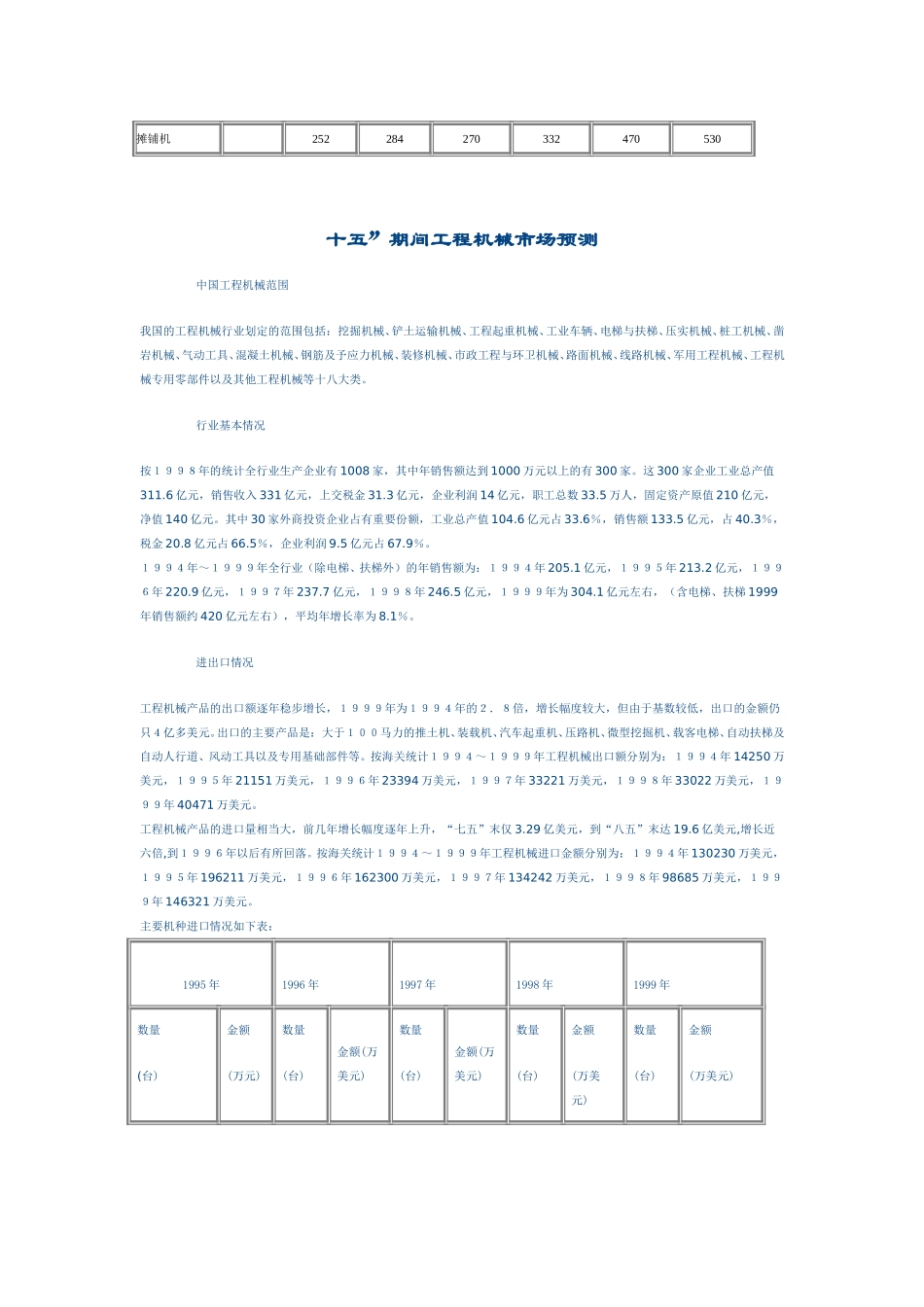 工程机械行业2001年形势预测分析.doc_第2页