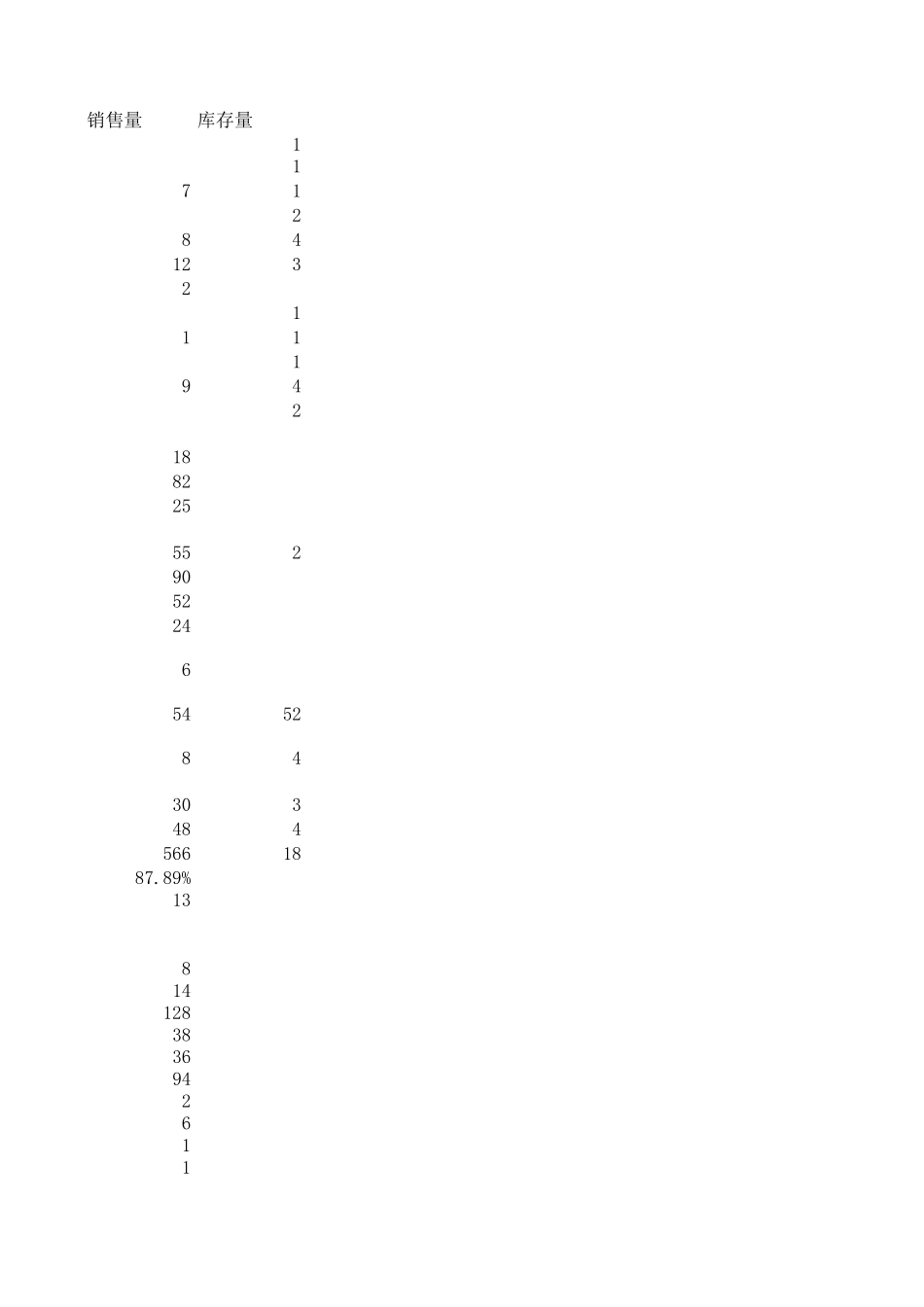 价格分析——市场占有率数据（侯文）020914.xls_第3页