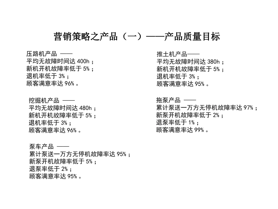 三一重工.ppt_第3页