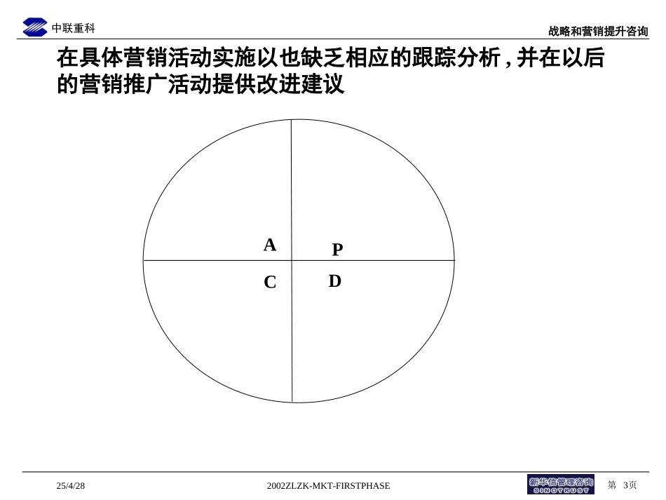 品牌与营销推广1.ppt_第3页