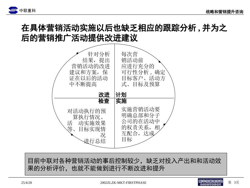 品牌与营销推广V1.0.ppt_第3页