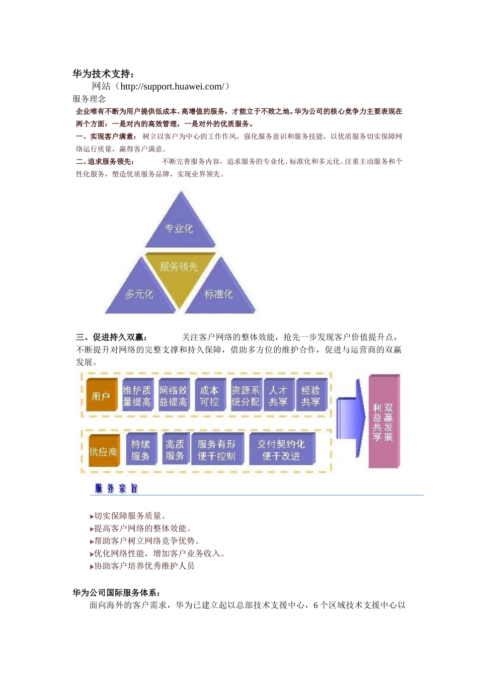 流程优化资料.doc_第1页
