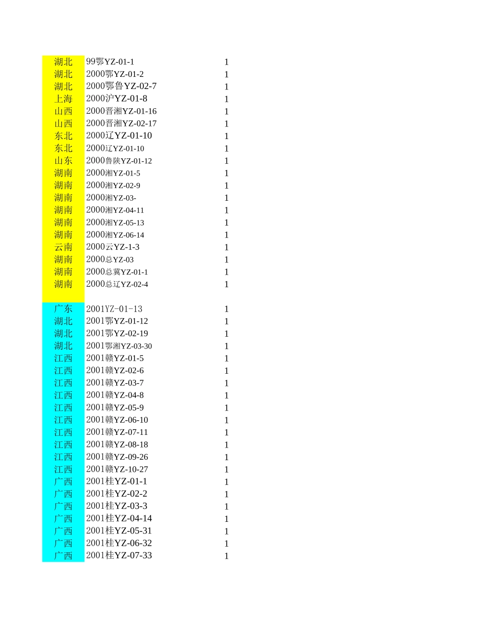 压路机分析.xls_第1页