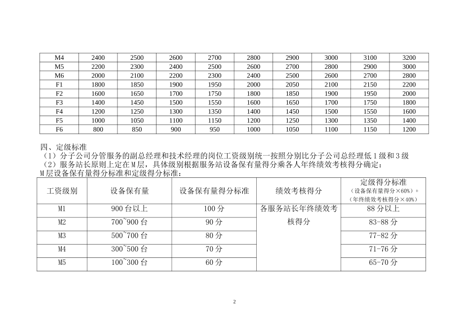 中联重科营销系统服务体系薪酬激励方案1121.doc_第3页
