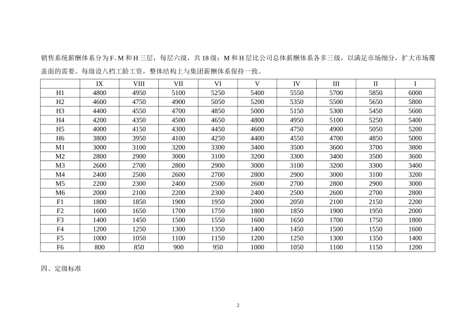 中联重科营销系统销售体系薪酬激励方案1122.doc_第3页