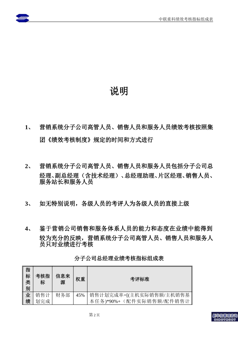 分子公司岗位业绩考核指标组成表.doc_第2页