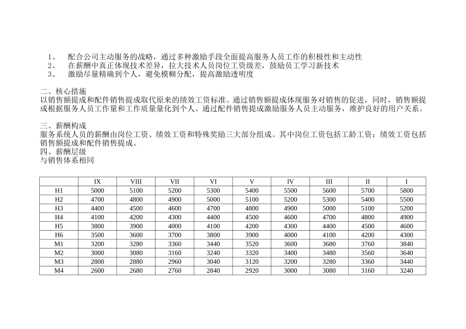 中联重科营销系统服务体系薪酬激励方案1114.doc_第2页
