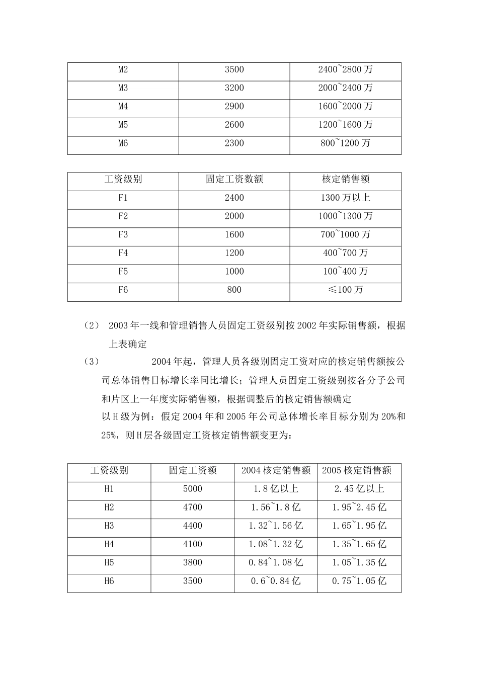 中联重科营销系统薪酬激励方案1113.doc_第3页