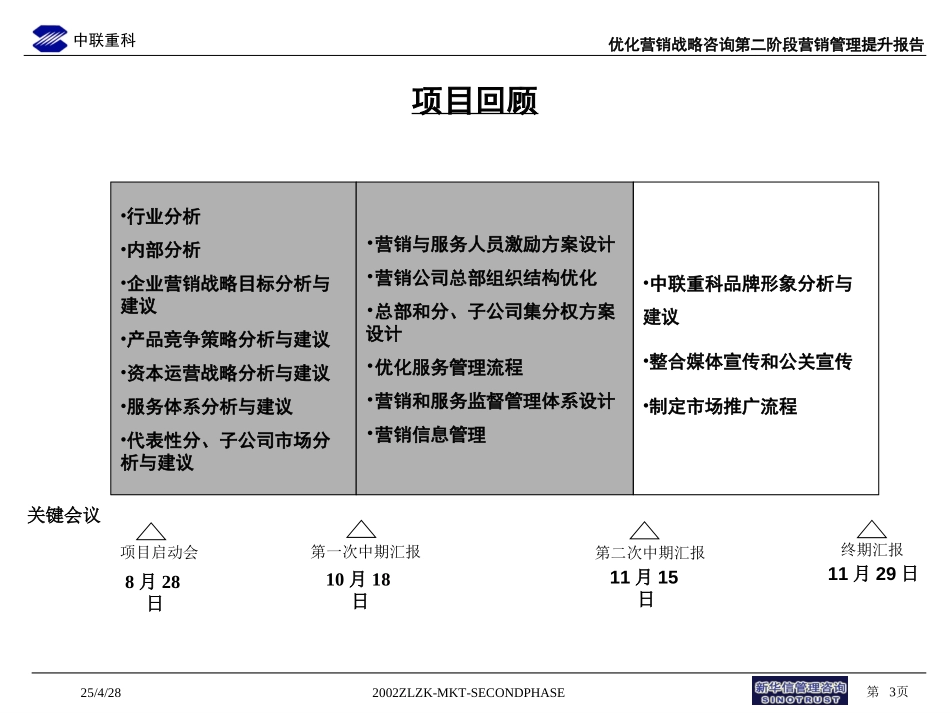 中联重科二期报告Final2.ppt_第3页