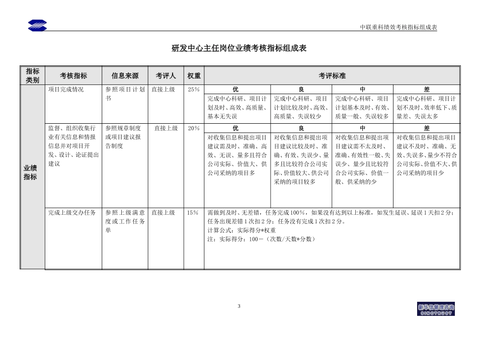 研究中心综合指标－最终1.doc_第3页