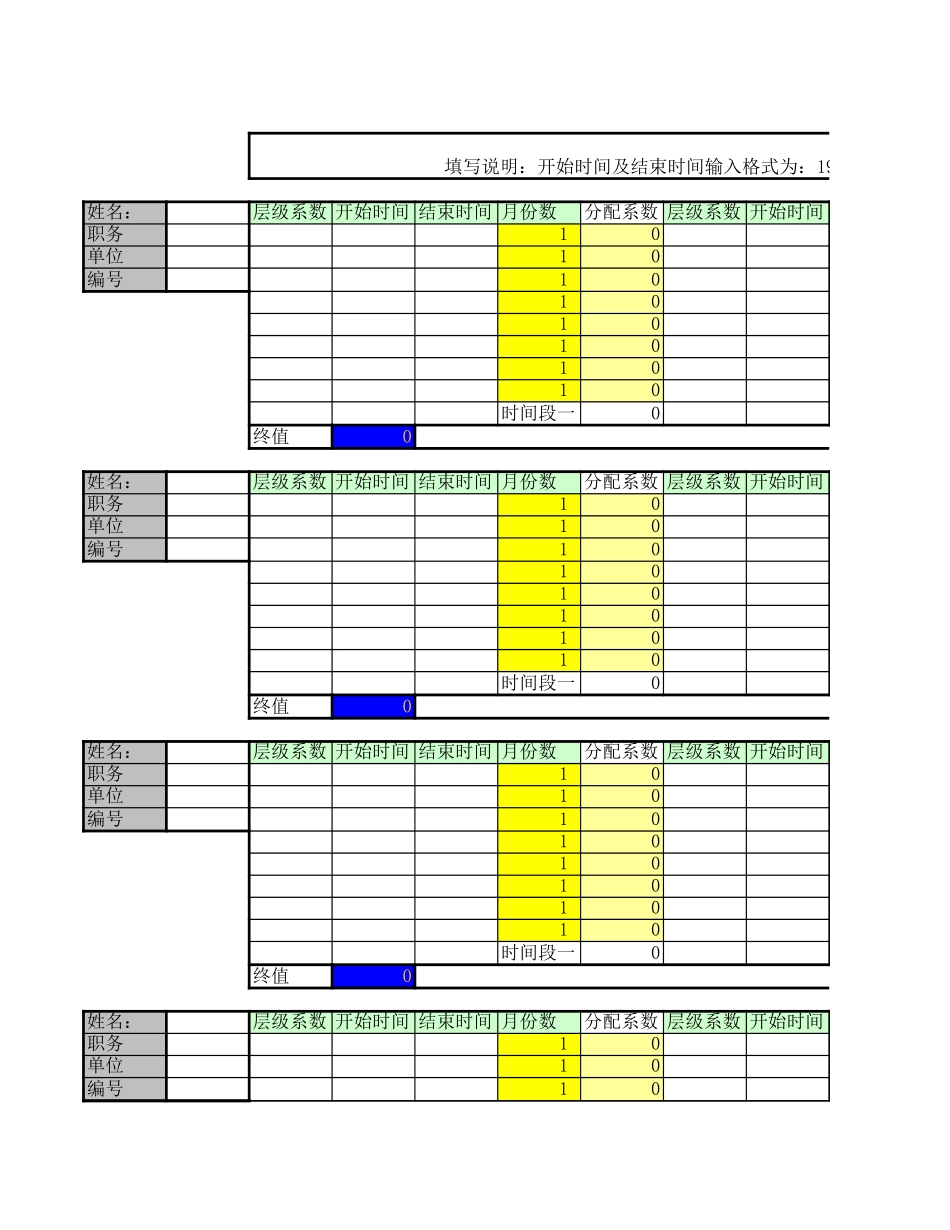 长沙建设机械研究院奖励股份系数计算公式.xls_第3页