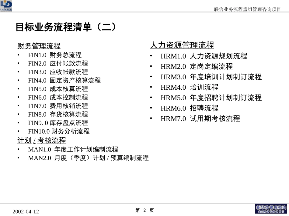 目标流程清单0430.ppt_第2页