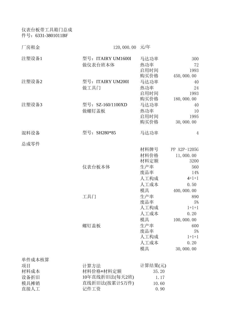 3 cost analysis.xls_第1页