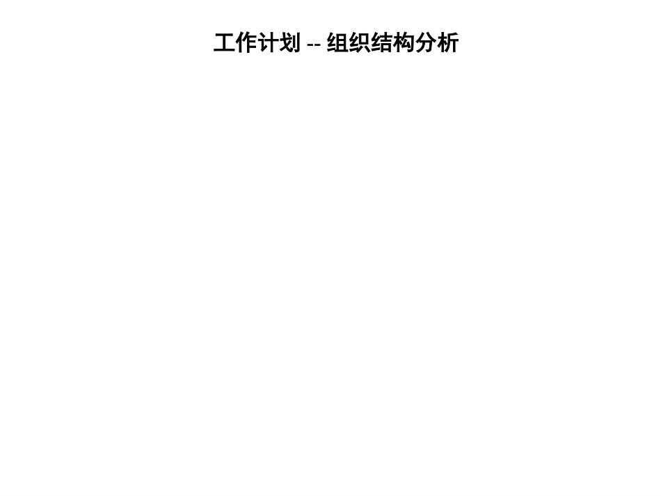 workplan.ppt_第3页