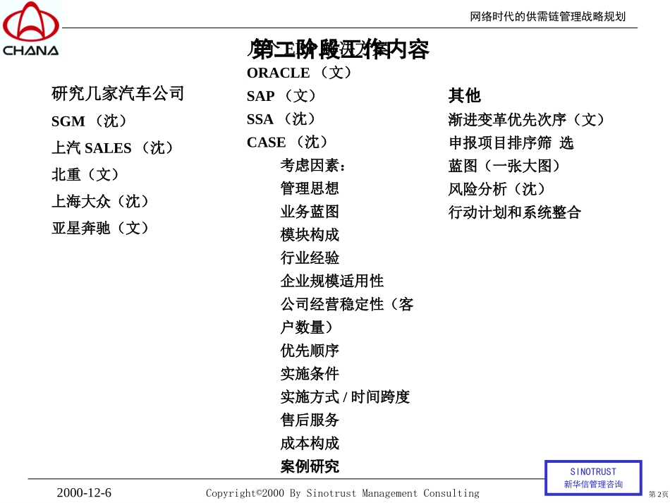 长安汽车供需链管理战略规划--管理创新与IT技术应用草稿.ppt_第2页