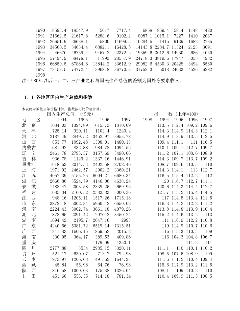 data bank.xls_第2页