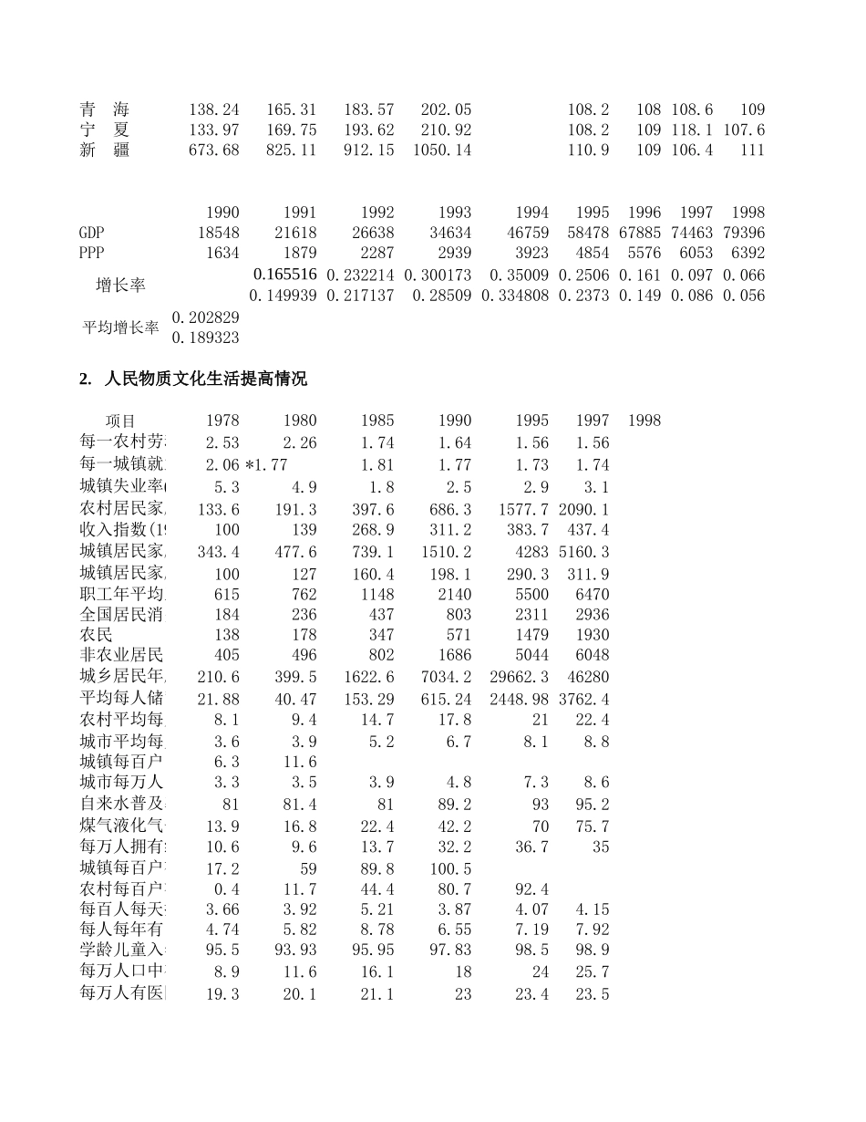 data bank.xls_第3页