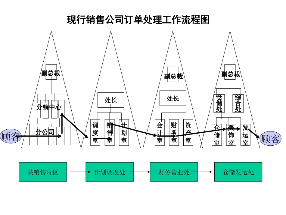 0828.ppt_第1页