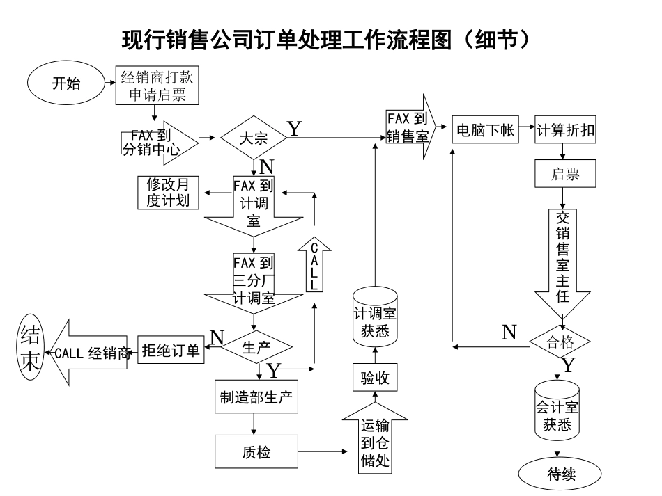 0828.ppt_第2页