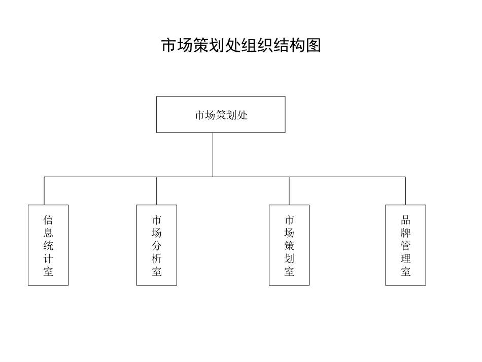 0829.ppt_第2页