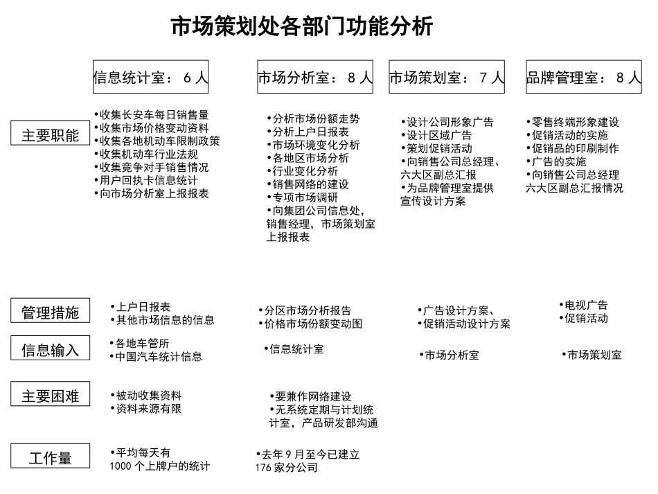 0829.ppt_第3页