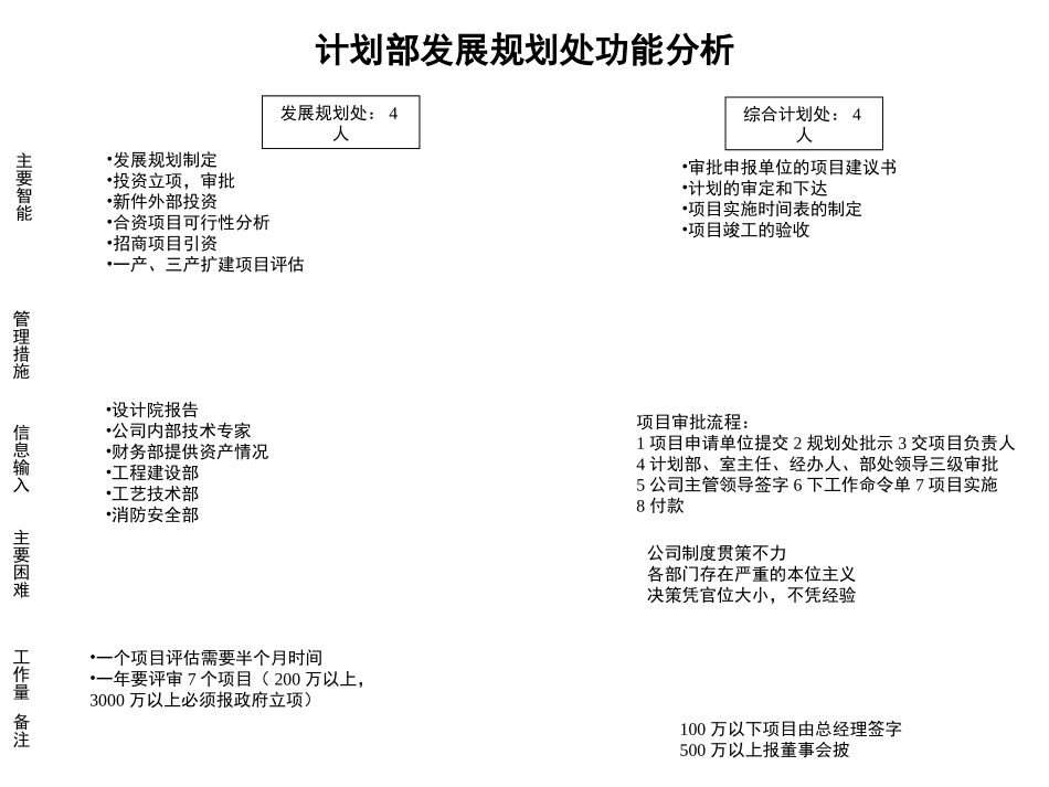 0831.ppt_第3页