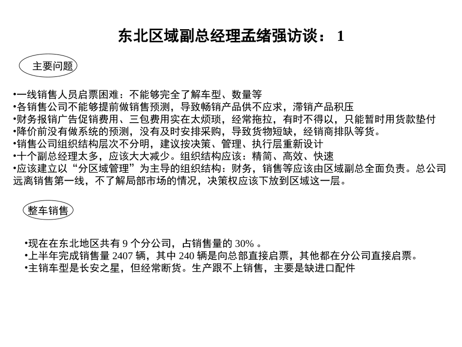 0905.ppt_第1页