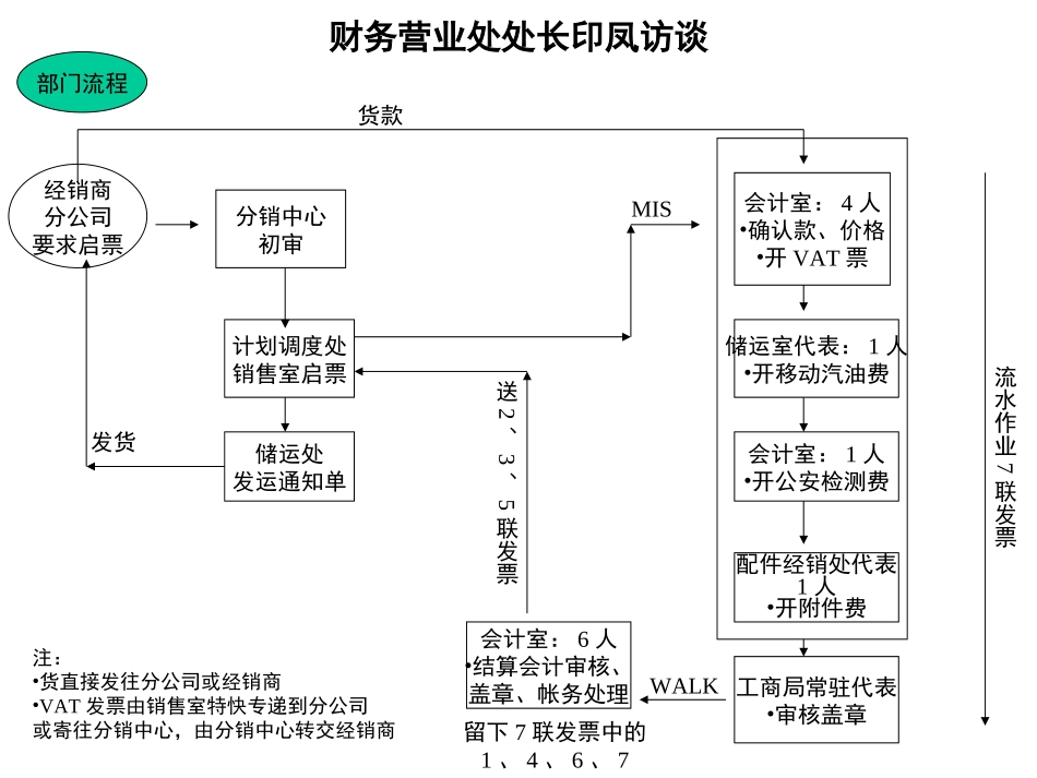 0906.ppt_第1页