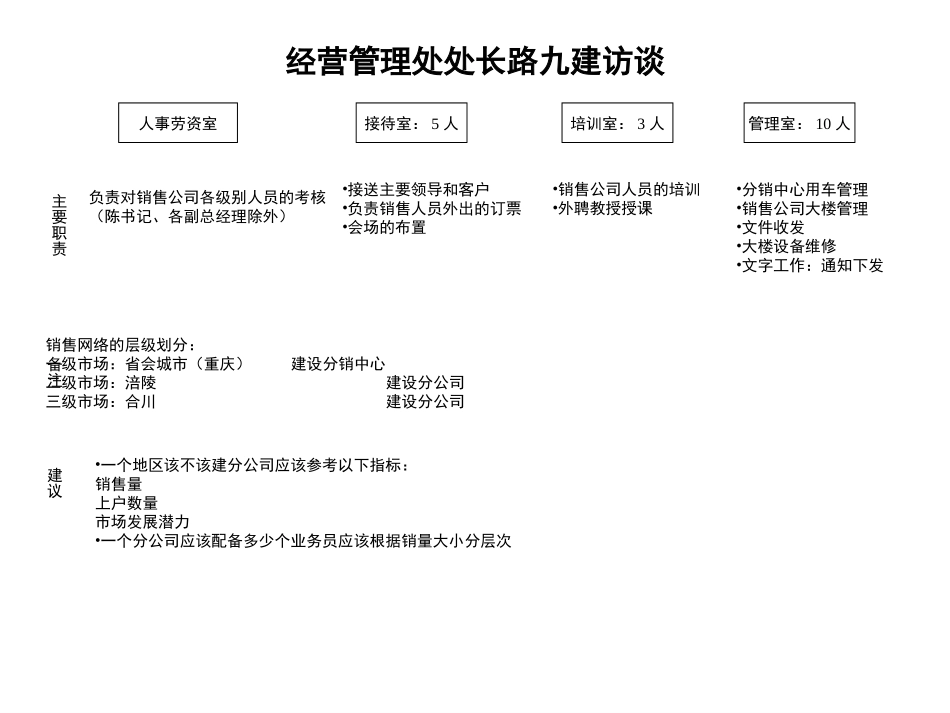 0906.ppt_第2页