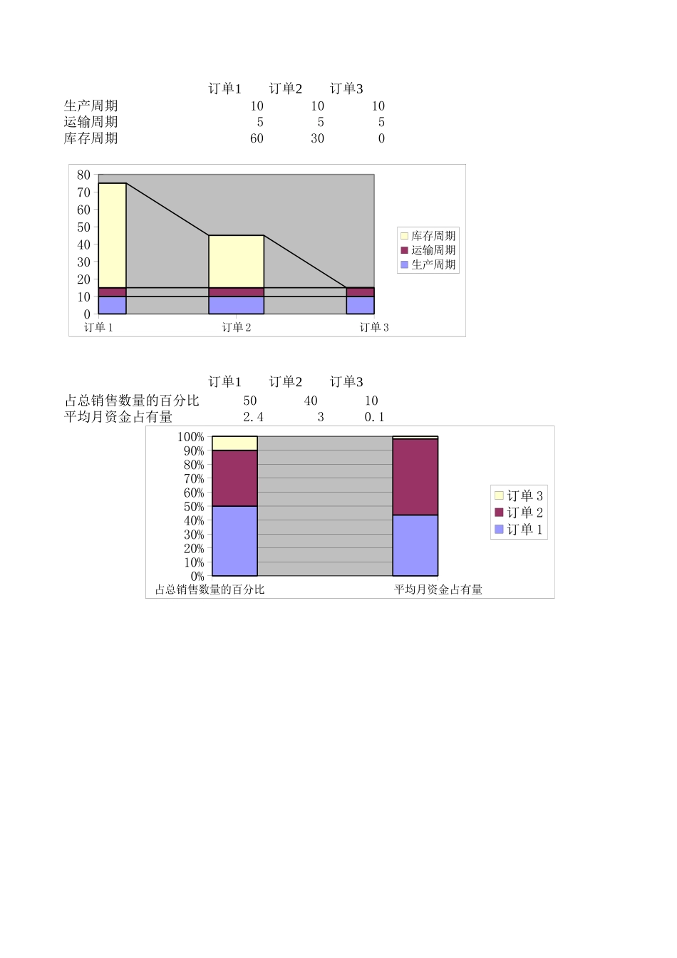 0913.xls_第1页