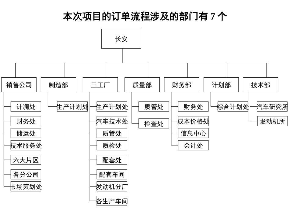 0920.ppt_第1页
