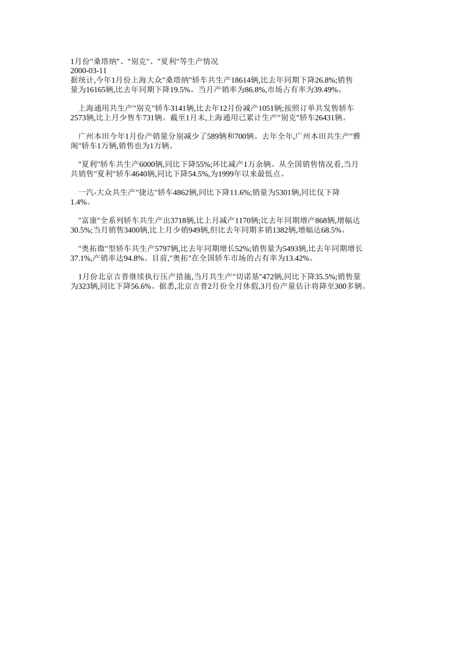 2000年1月份各品牌产量.doc_第1页