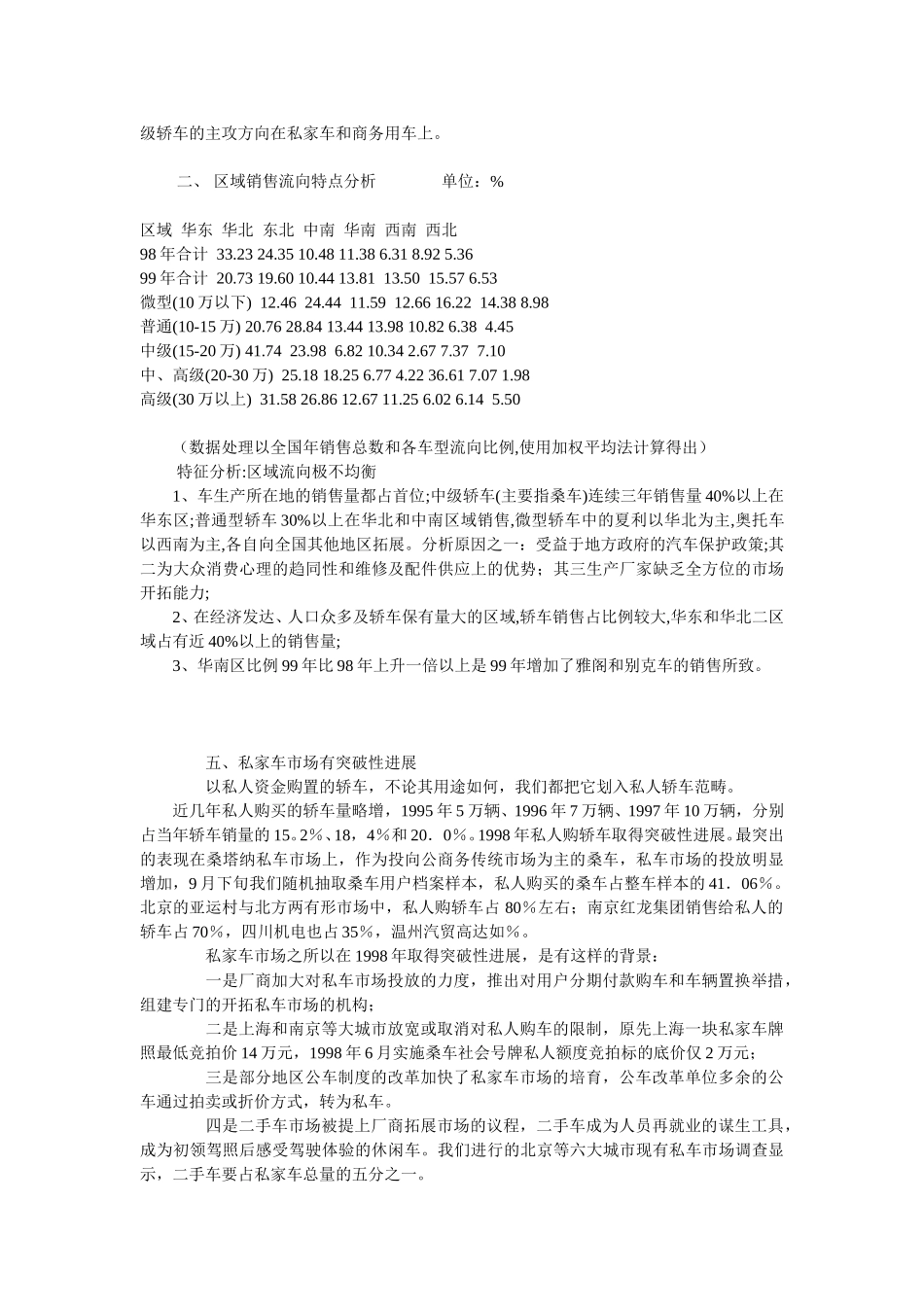 automobile.doc_第2页