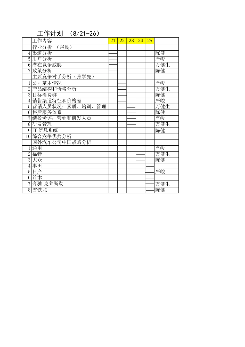 工作计划826.xls_第1页