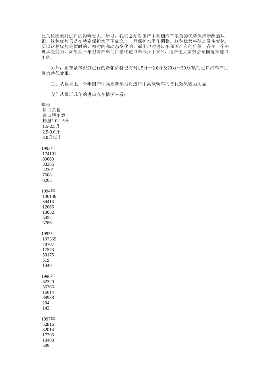 国产中高级轿车对进口轿车的替代效果分析.doc_第2页