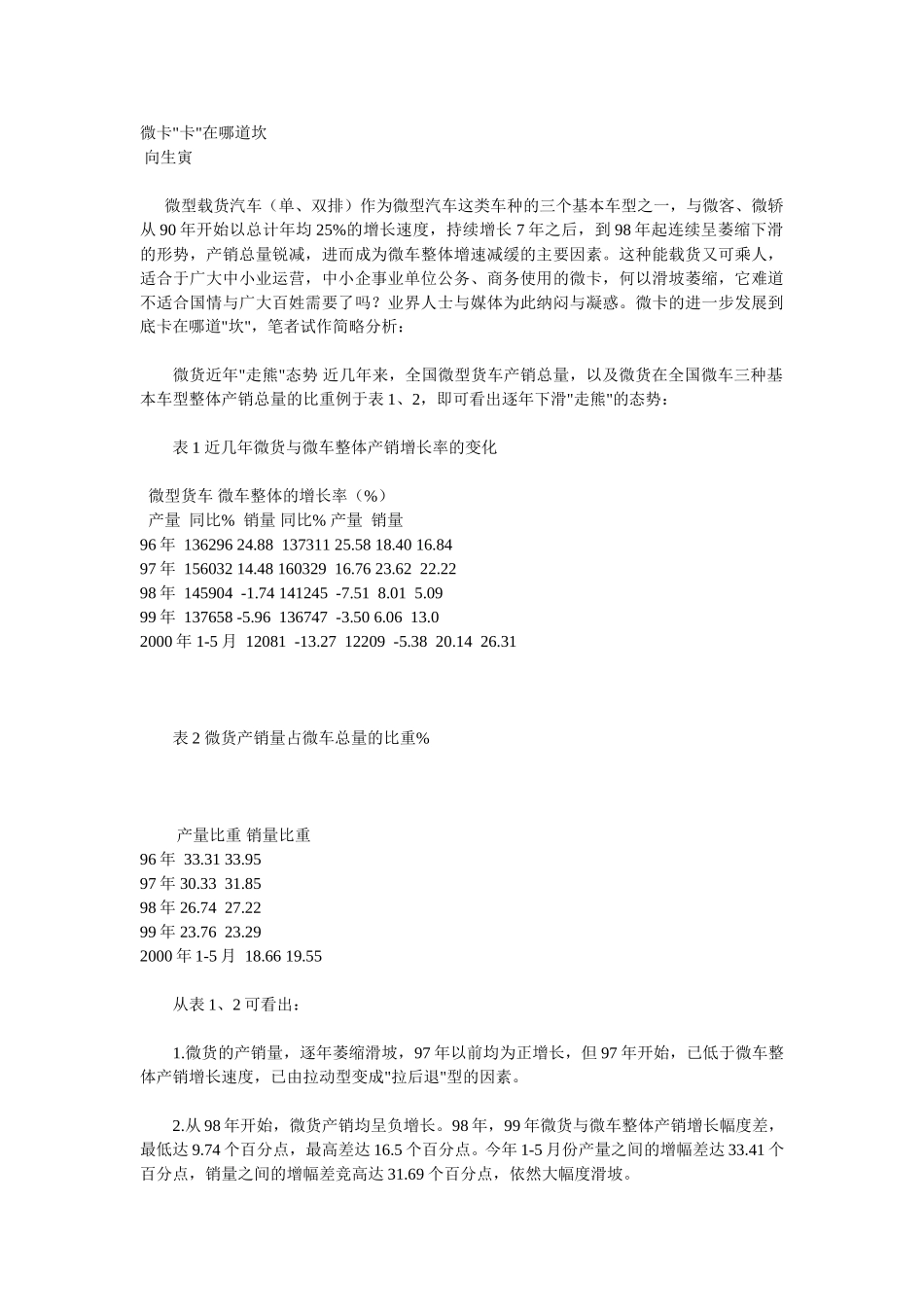 微卡“卡”在哪里.doc_第1页
