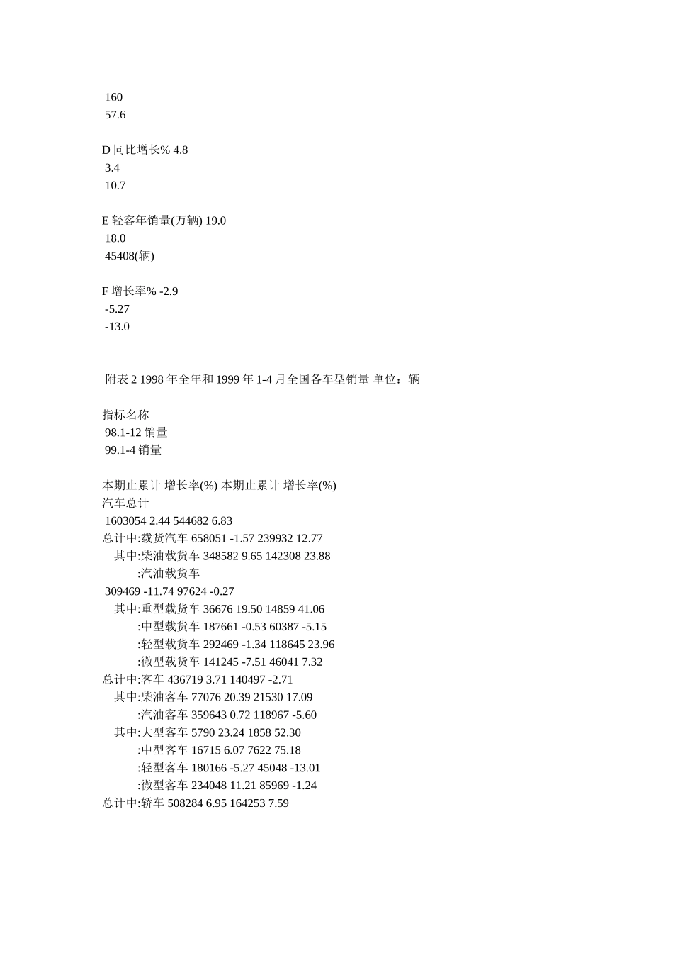 再赌轻客：莫要过把瘾就死.doc_第2页
