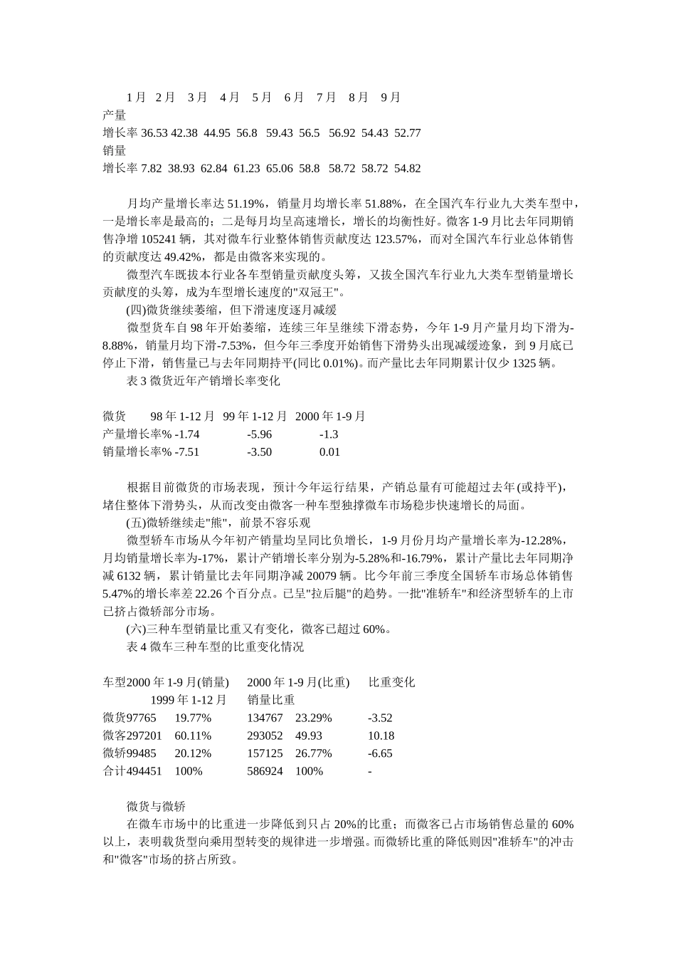 2000年微车市场形势浅析与2001年的展望.doc_第2页
