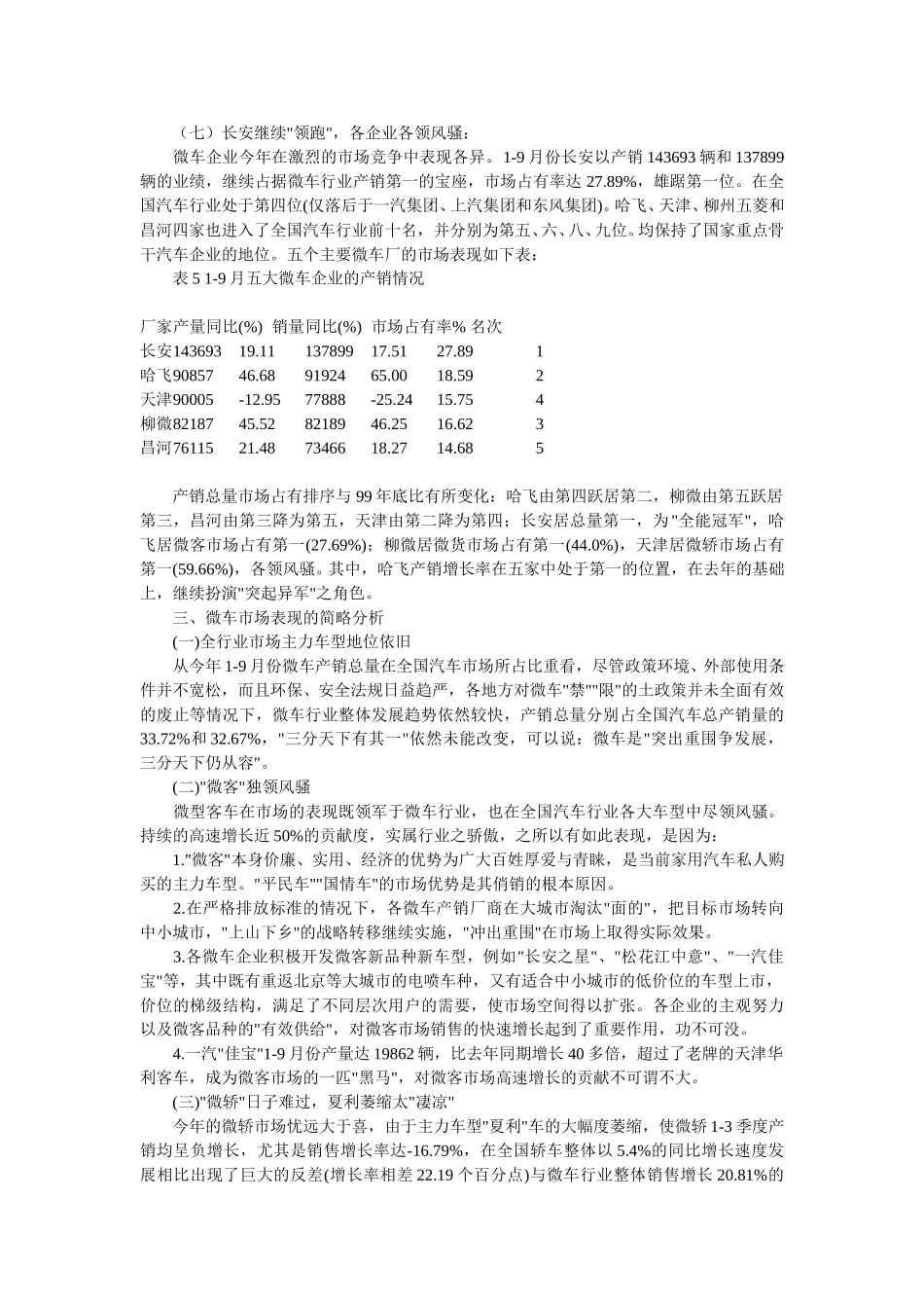 2000年微车市场形势浅析与2001年的展望.doc_第3页