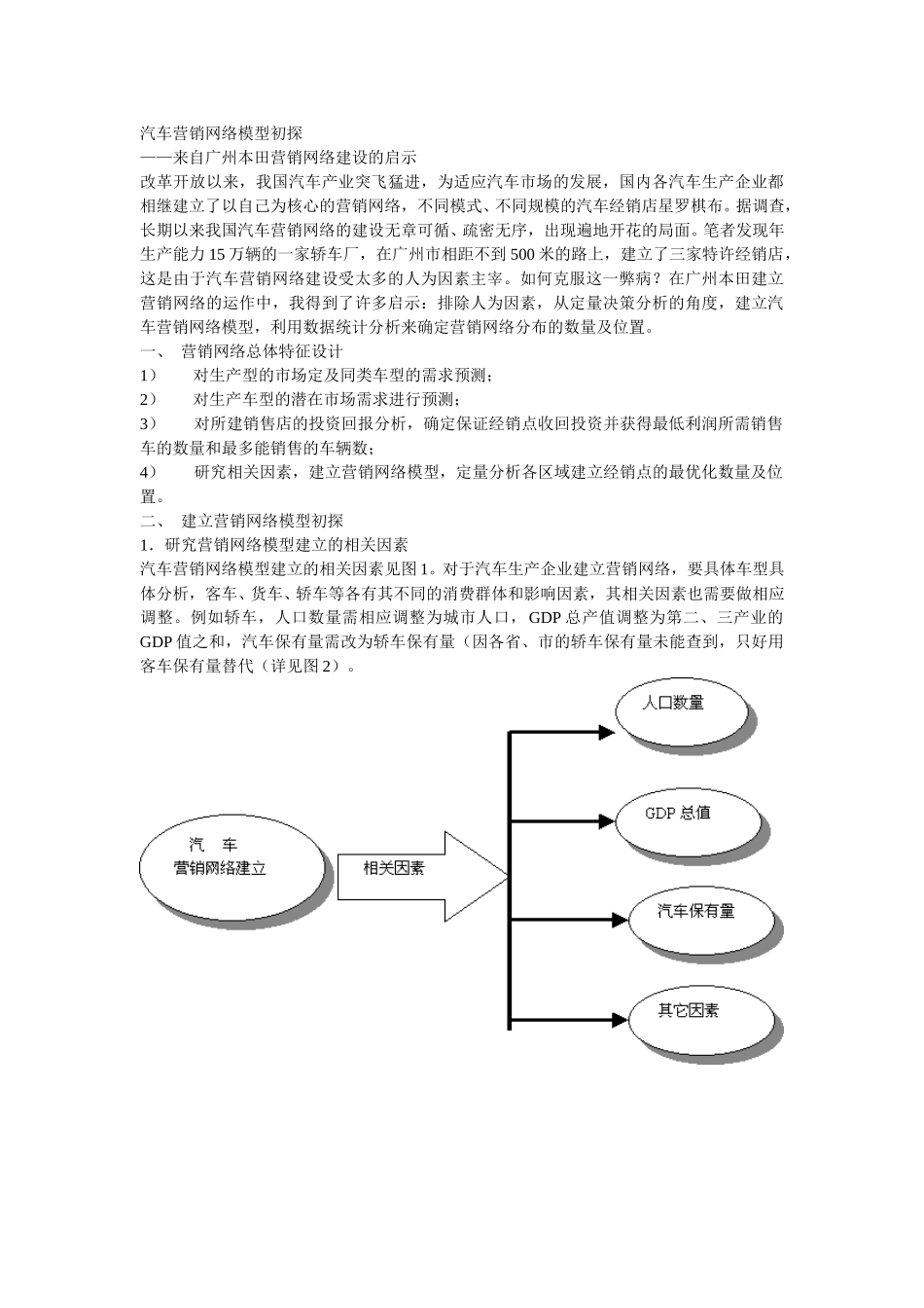 汽车营销网络模型初探.doc_第1页