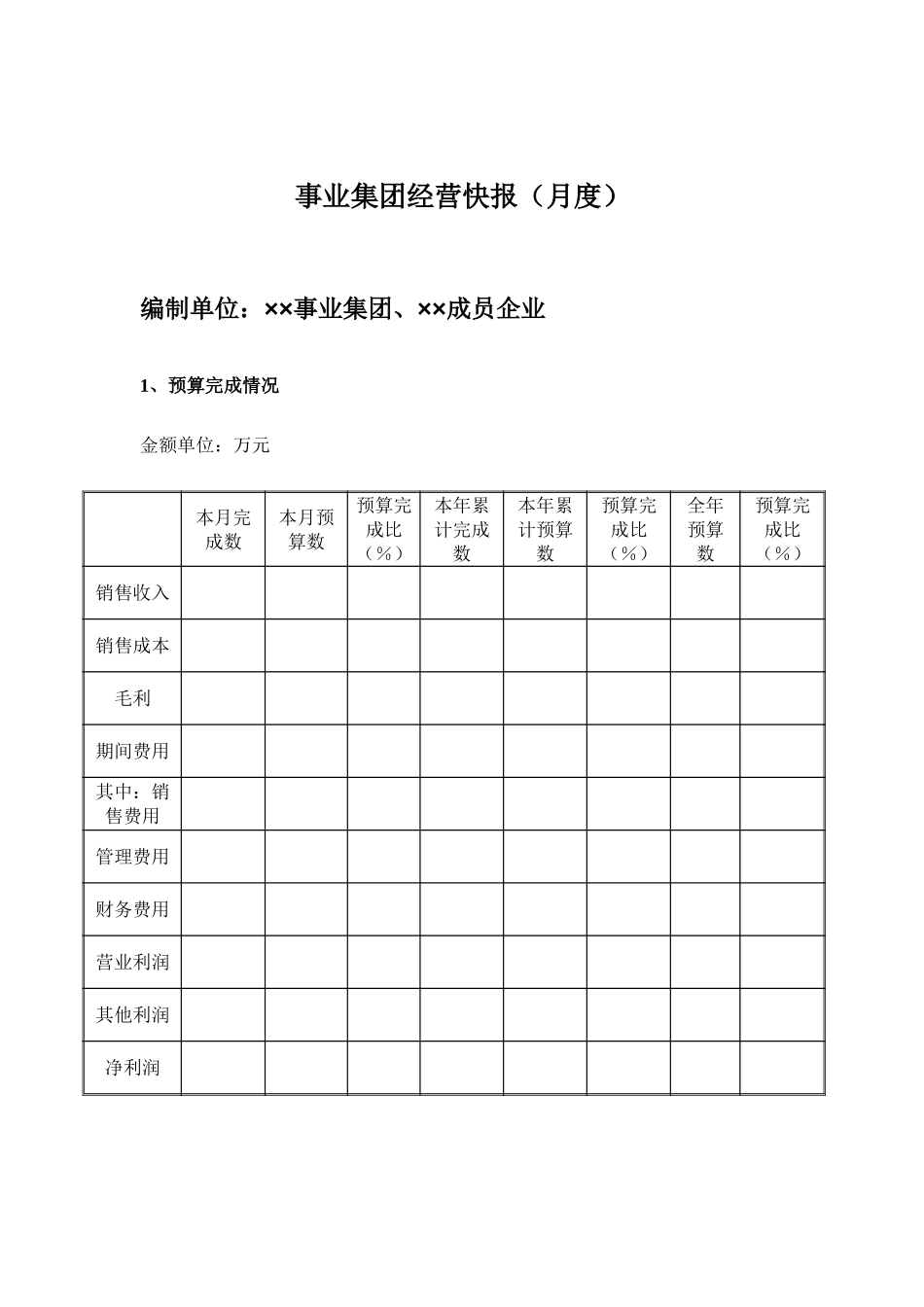 事业集团经营快报模板－周月报final.doc_第2页